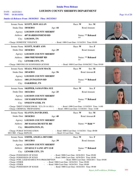 Fife county jail roster. Things To Know About Fife county jail roster. 